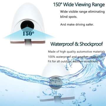 EWAY Mini Car Door Blind Spot Camera 120° Angle - Easy Installation