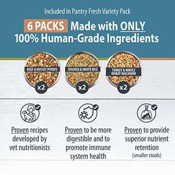 JustFoodForDogs Pantry Fresh Wet Dog Food Variety Pack, Complete Meal or Dog Food Topper, Beef, Chic...