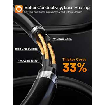 Addlon Flexible Extension Cord, Water&Weatherproof Outdoor Extension Cord 50FT with Covers, Heavy Du...