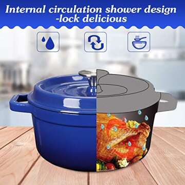 WISELADY Enameled Cast Iron Dutch Oven Bread Baking Pot with Lid (2QT, Blue)