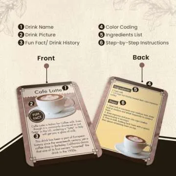 Everything Coffee: 100+ Coffee, Dessert, Cocktail, & Espresso Recipes At Home Recipe Guide