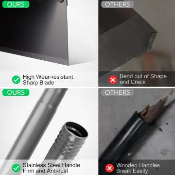 Walensee 54" Flat Snow Shovel & Ice Scraper