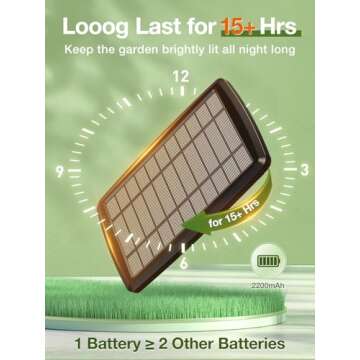addlon 54FT(48+6) Solar String Lights Outdoor Waterproof with USB Port & Remote Control Dimmable Sol...