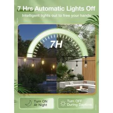 addlon 54FT(48+6) Solar String Lights Outdoor Waterproof with USB Port & Remote Control Dimmable Solar Patio Lights IP65 Solar Powered Edison LED Bulbs for Outside Bistro Camping