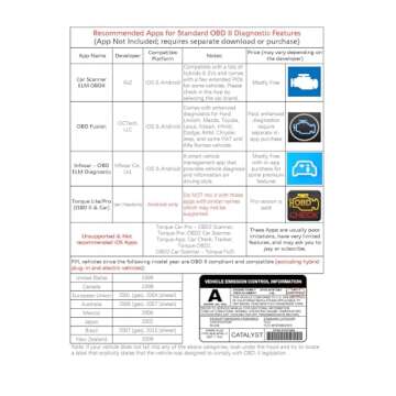 Veepeak OBDCheck BLE Bluetooth OBD II Scanner for iOS & Android