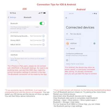 Veepeak OBDCheck BLE Bluetooth OBD II Scanner for iOS & Android