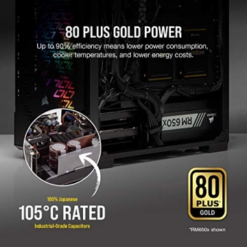 Corsair RM850x 850W Fully Modular Power Supply