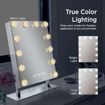 iHome Hollywood Vanity Mirror PRO with Bluetooth & Voice Control