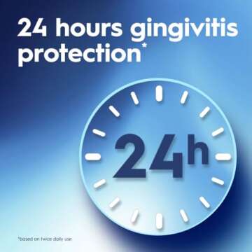 Crest Pro-Health Mint Mouthwash for Fresh Breath & Gum Health