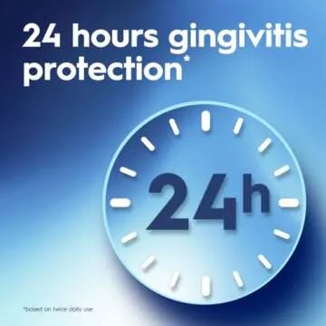 Crest Pro-Health Mint Mouthwash for Fresh Breath & Gum Health