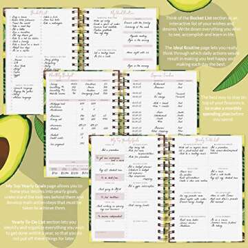 PLANBERRY Hourly Schedule Planner Premium – Undated Weekly Organizer with Time Slots & Monthly Budget – Time Management, Goal Setting, to-Do List & Habit Tracker –6.9″x8.5″(Avocado Green)