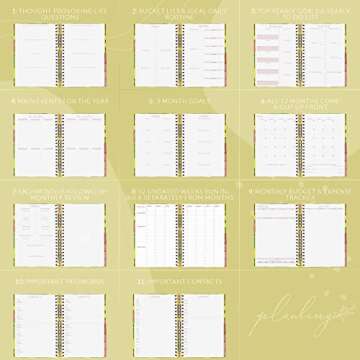 PLANBERRY Hourly Schedule Planner Premium – Undated Weekly Organizer with Time Slots & Monthly Budget – Time Management, Goal Setting, to-Do List & Habit Tracker –6.9″x8.5″(Avocado Green)