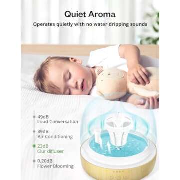 Essential Oil Diffuser & Top 8 Essential Oils Set, 7 Ambient Lights, 300ml Aromatherapy Diffuser with 3 Timer & 2 Mist Levels, Waterless Auto-Off, 8hr-Work Time Diffusers for Essential Oils Large Room