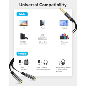 KINGTOP 3.5mm Headset Splitter for Gamers and Streamers
