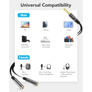 KINGTOP 3.5mm Headset Splitter for Gamers and Streamers