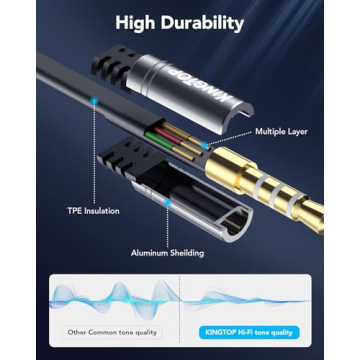 KINGTOP 3.5mm Headset Splitter for Gamers and Streamers