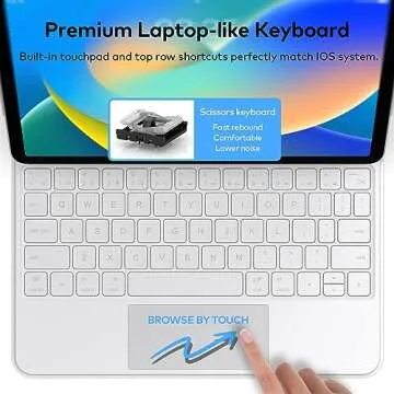 runelk Keyboard Case Compatible with iPad 10th Generation 2022 - Keyboard Case with Multi-Touch Trackpad for iPad 10.9" 10th Gen–Wireless Tablet Keyboard Case with touchpad