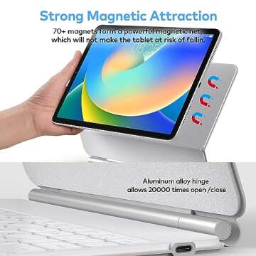 runelk Keyboard Case Compatible with iPad 10th Generation 2022 - Keyboard Case with Multi-Touch Trackpad for iPad 10.9" 10th Gen–Wireless Tablet Keyboard Case with touchpad