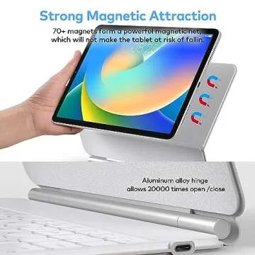 runelk Keyboard Case Compatible with iPad 10th Generation 2022 - Keyboard Case with Multi-Touch Trackpad for iPad 10.9" 10th Gen–Wireless Tablet Keyboard Case with touchpad