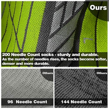 Hylaea No Show Athletic Anti-Blister Coolmax Socks