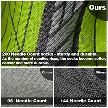 Hylaea No Show Athletic Anti-Blister Coolmax Socks