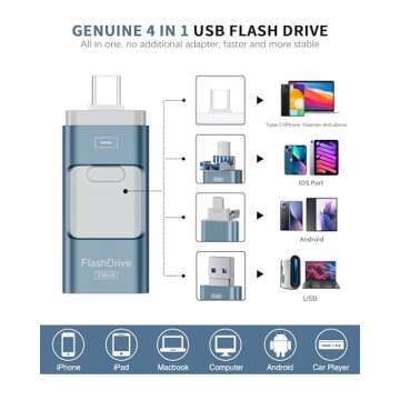 Flash Drive for iPhone 256GB, 4 in 1 USB Type C Memory Stick, Photo Stick External Storage Thumb Dri...