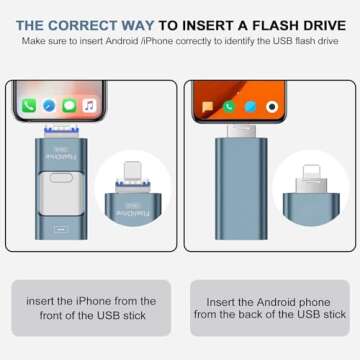 Flash Drive for iPhone 256GB, 4 in 1 USB Type C Memory Stick, Photo Stick External Storage Thumb Drive for iPhone iPad Android Computer, Sky Blue