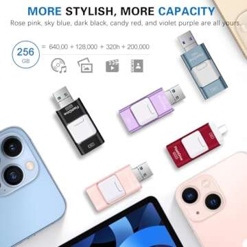 Flash Drive for iPhone 256GB, 4 in 1 USB Type C Memory Stick, Photo Stick External Storage Thumb Drive for iPhone iPad Android Computer, Sky Blue