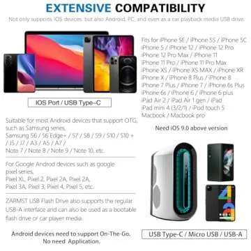 Flash Drive for iPhone 256GB, 4 in 1 USB Type C Memory Stick, Photo Stick External Storage Thumb Drive for iPhone iPad Android Computer, Sky Blue