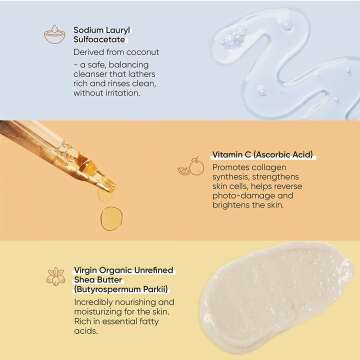 Buttah Skin Complete Skincare Kit for Melanin Rich