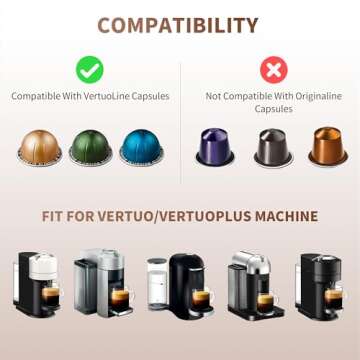 Reusable Vertuo Pods Kit for Nespresso, Reusable Vertuo Capsule for Nespresso with 100PC AL Foil Sea...
