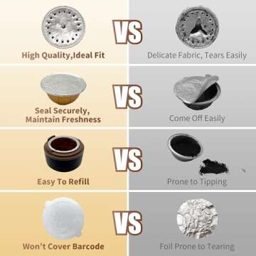 Reusable Vertuo Pods Kit for Nespresso, Reusable Vertuo Capsule for Nespresso with 100PC AL Foil Seals Lids, Refillable Coffee Pods for VertuoLine Compatible with Nespresso VertuoPlus Espresso Machine