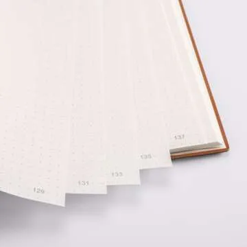 RETTACY Bullet Dotted Journal 2-Pack with Numbered Pages