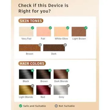 Aopvui IPL Laser Hair Removal for Women and Men, 3-in-1 Upgraded Permanent Hair Removal Device, 999,900+ Flashes home lazer Hair Remover for Armpits Legs Arms Bikini