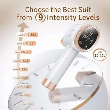 Aopvui IPL Laser Hair Removal for Women and Men, 3-in-1 Upgraded Permanent Hair Removal Device, 999,900+ Flashes home lazer Hair Remover for Armpits Legs Arms Bikini
