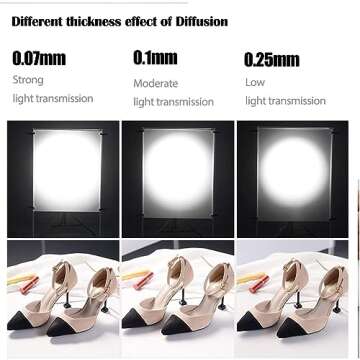 Diffusion Film Filter Sheet 6 Packs Kit 15.7x19.6inches/ 40x50cm Lighting Gel Diffuser Roll Photography Video for Led Flash Strobe Light