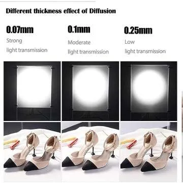 Diffusion Film Filter Sheet 6 Packs Kit 15.7x19.6inches/ 40x50cm Lighting Gel Diffuser Roll Photography Video for Led Flash Strobe Light
