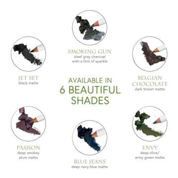Honeybee Gardens Vegan Eyeliner Pencil - Smooth & Rich