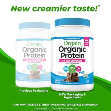 Orgain Organic Vegan Protein + 50 Superfoods Powder, Creamy Chocolate Fudge - 21g Plant Based Protein, 10g Prebiotic Fiber, No Lactose Ingredients, Gluten Free, Non-GMO, 2.02 lb (Packaging May Vary)