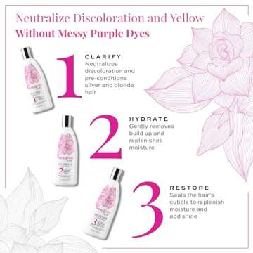 Maison 276 Pre-Shampoo, Shampoo and Conditioner for Silver, Gray & Blonde Hair, 3-Step System Tone-Correcting Shampoo, NOT a Purple Shampoo, Neutralizes Brassiness, Sulfate-Free, 3x 8oz Bottles