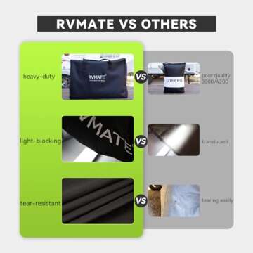 RVMATE RV Tire Covers, Dual Axle Wheel Cover (2 Pack) Fits 27"-30" Diameter Tires, Waterproof Anti-UV 600D Oxford Black Dual Tire Covers RV Accessories for RV/Truck/Trailer