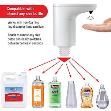 Automatic Dispenser Touchless Pump for Liquid Hand Soap and Hand Sanitizer (Pack of 1) White