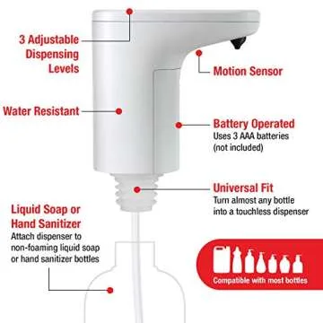 Automatic Dispenser Touchless Pump for Liquid Hand Soap and Hand Sanitizer (Pack of 1) White