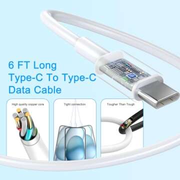 USB C Charger for iPhone 16 15 Charger, 2 Pack 20W PD USB C Fast Charger Plug with 6FT USB C to C Cable for iPhone 16 15/15 Plus/15 Pro/15 Pro Max, iPad Pro/Air/Mini Type C Series and More