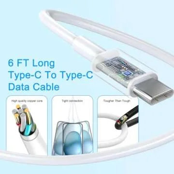 20W USB C Fast Charger for iPhone 16 & 15 - 2 Pack 20W