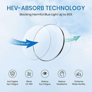 Cyxus Leopard Blue Light Glasses for Woman Reduce Eye Strain UV Protection for Computer Screen 8082T03