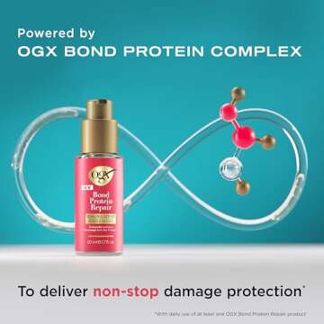 OGX Repair & Protect Bond Protein Repair Sealing Hair Serum, Sealing Hair Serum Helps Revitalize Damaged Hair for Softer, Smoother, & Stronger Hair**, 1.7 fl. oz