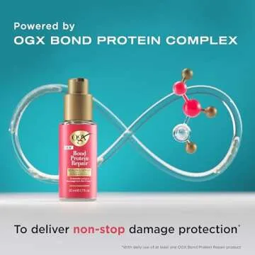 OGX Repair & Protect Bond Protein Repair Sealing Hair Serum, Sealing Hair Serum Helps Revitalize Damaged Hair for Softer, Smoother, & Stronger Hair**, 1.7 fl. oz