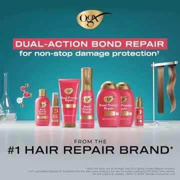 OGX Repair & Protect Bond Protein Repair Sealing Hair Serum, Sealing Hair Serum Helps Revitalize Damaged Hair for Softer, Smoother, & Stronger Hair**, 1.7 fl. oz