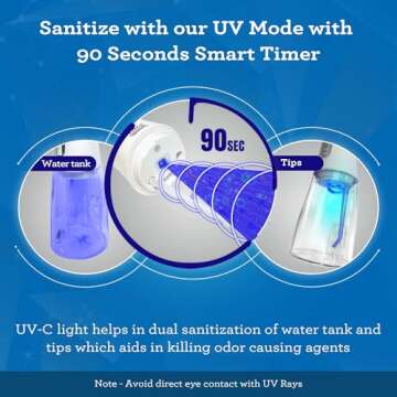 GuruNanda Advanced Dental Water Flosser 2.0 with UV Mode - Cordless and Portable - 290 ml Water Tank, 3 Modes, Rechargeable for Healthy Teeth and Gums